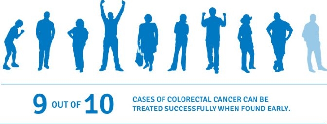 colorectal cancer prevention