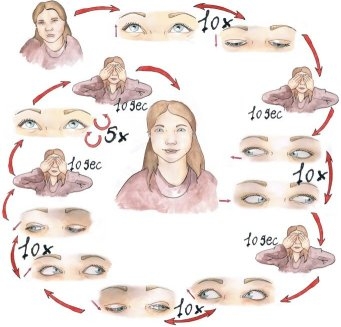 eye exercise